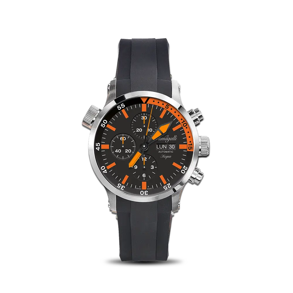 [1908.8507] ACQUA APE