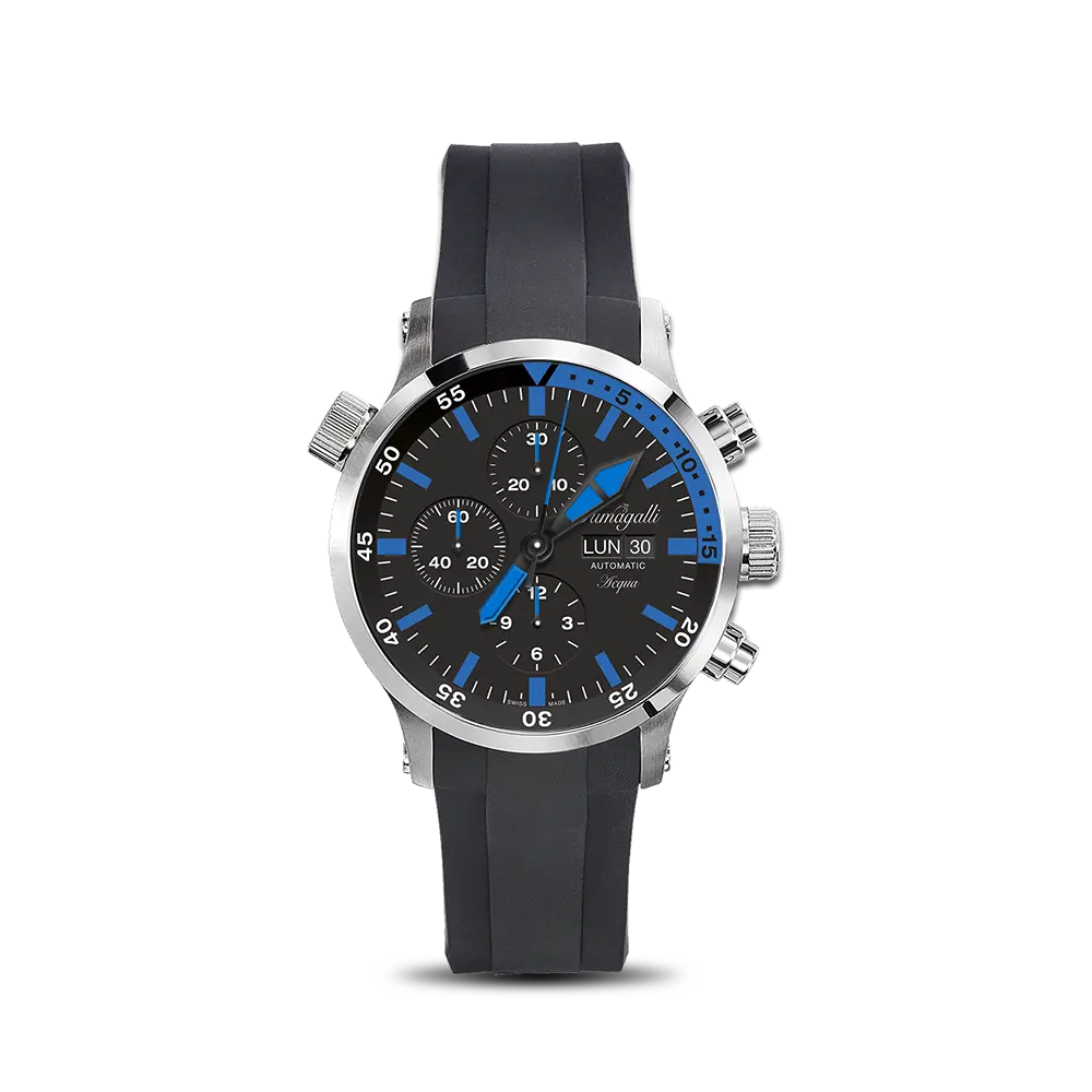 [1908.8505] ACQUA AZZURO